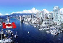 Vancouver’s Real Estate Market could Crash Thanks to China