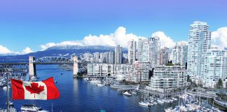 Vancouver’s Real Estate Market could Crash Thanks to China