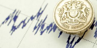 UK Investment Funds Lost £5.7 bn after Brexit Vote on June