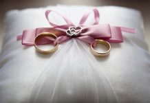 Keep Your Wedding Rings Looking Perfect
